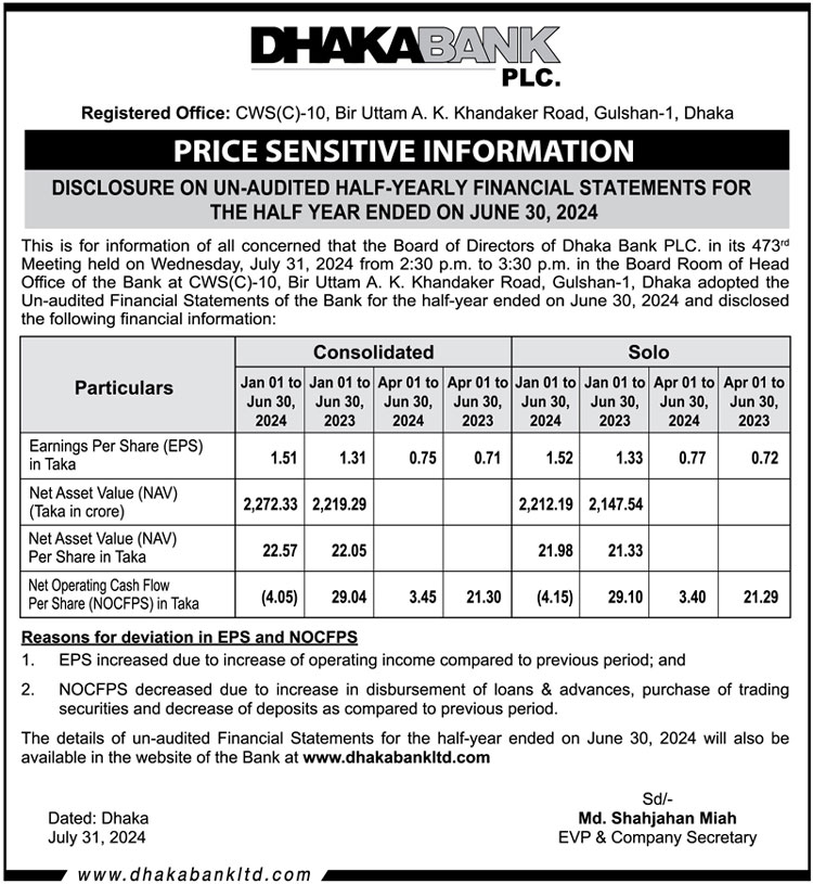 psi-dhaka-bank