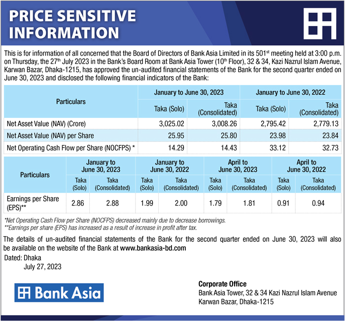psi-bank-asia